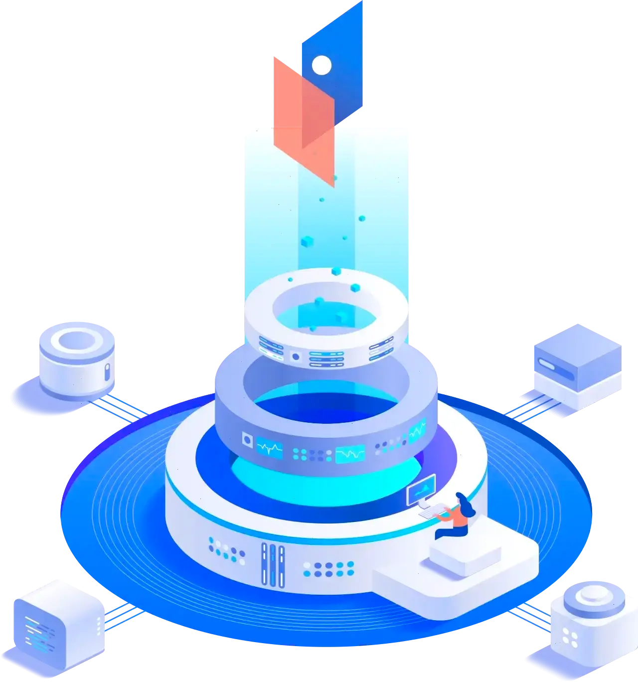 Vasto Preciamiento estrategia de trading